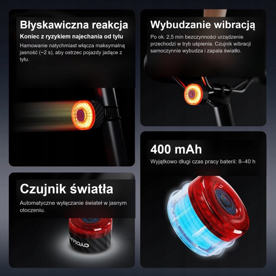 Lampka Rowerowa Tylna CYCLAMI CY120 Stop USB IP65