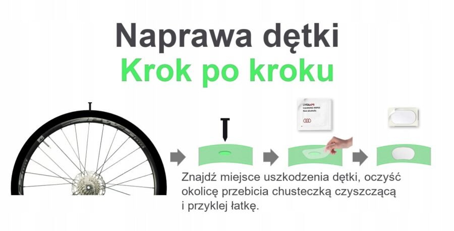 al-i29mtb-2x-v45pr-pl-46g-green-8 Dętka rowerowa TPU 30g Zestaw 2szt 700c ETRTO 18/32-622 Presta 45mm