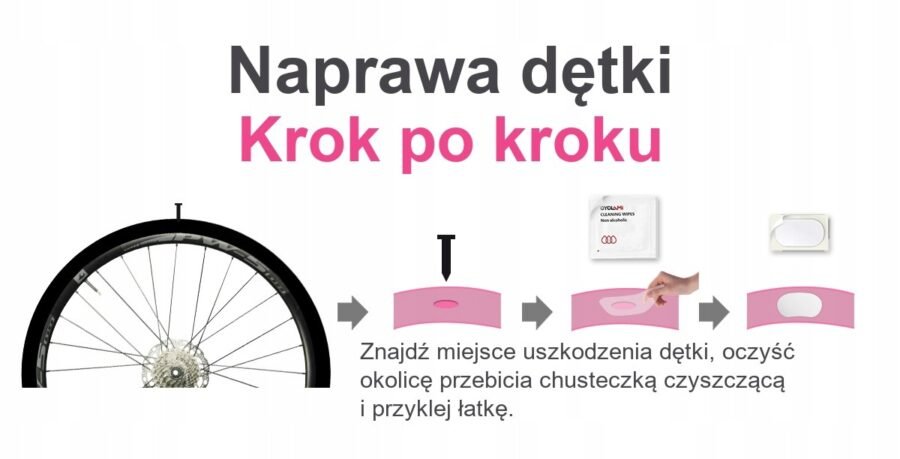 al-i29mtb-v45pr-pl-pink-10 Dętka rowerowa TPU Gravel 29″ (32/47-622) Presta 65mm 46g